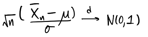 central limit theorem